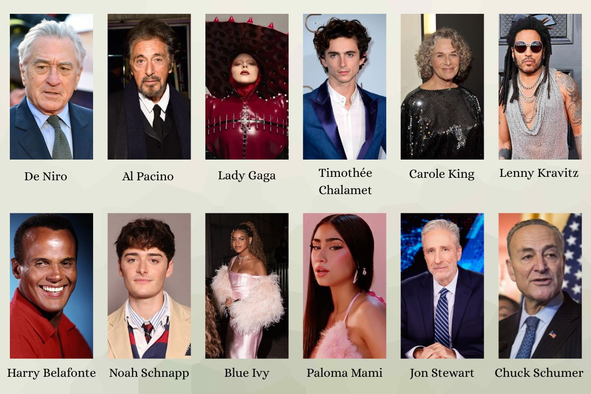 List of famous personalities from Manhattan